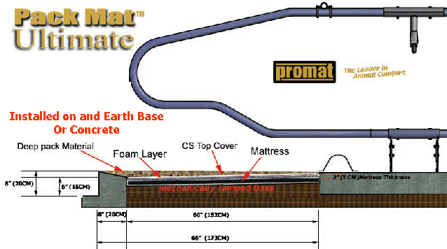 Pack Mat Ultimate